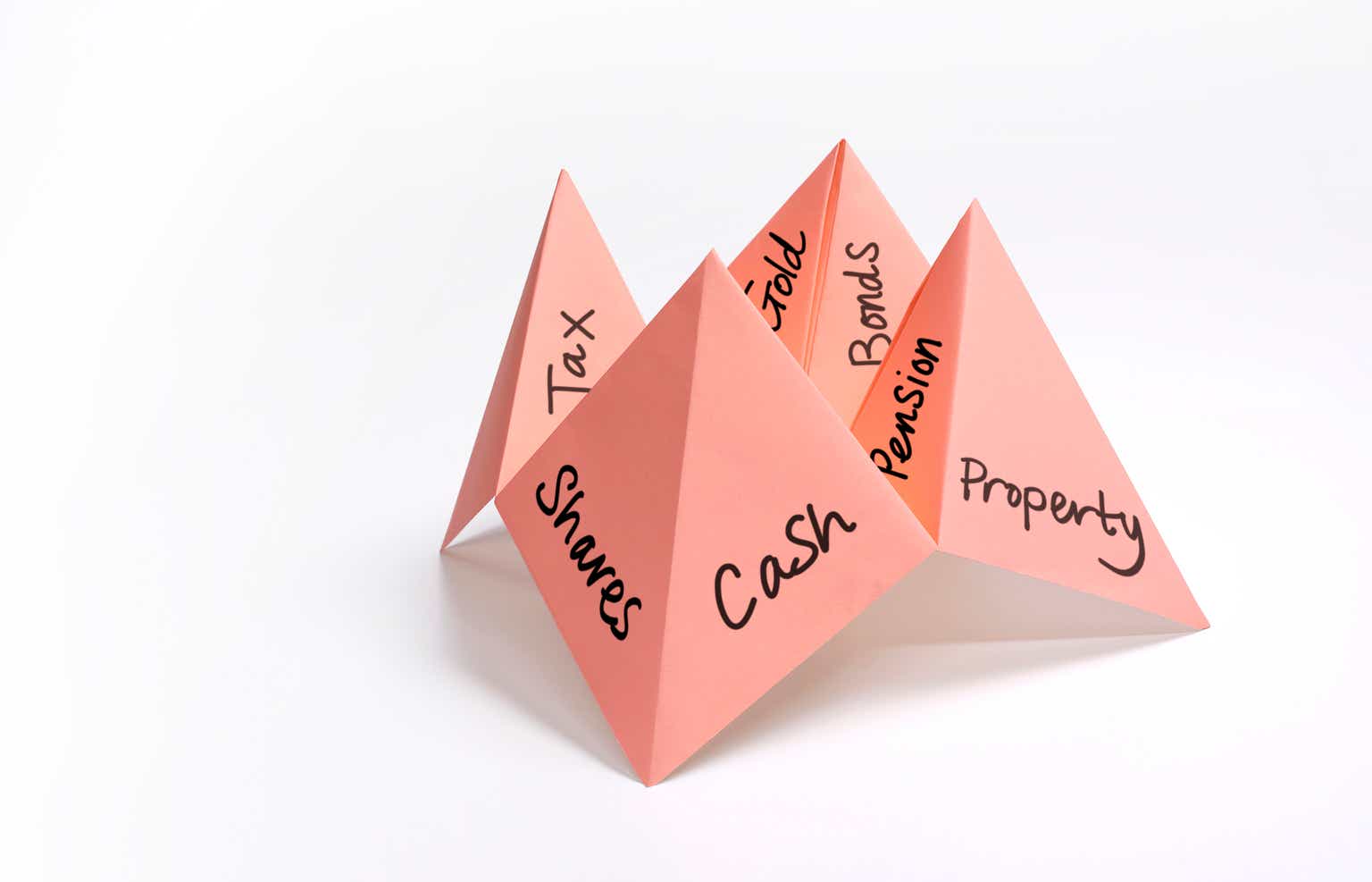 Realty Income Q1 Preview: 7% Equity Bond In Disguise (NYSE:O)