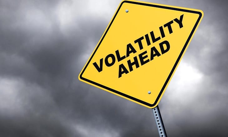 Retail Risk During VIX Spikes