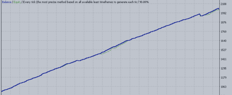 SET files settings for the PipFlow robot