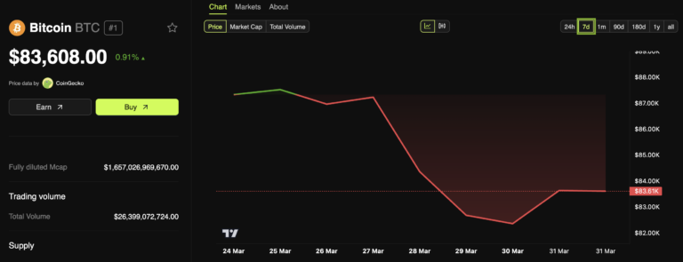Strategy Adds 22,048 BTC for Nearly $2 Billion - AabeyLLC Crypto