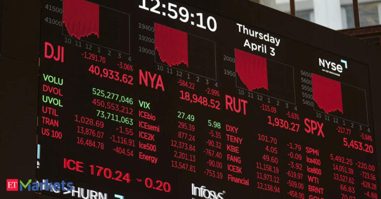 Tariff shock turns FIIs to sellers in April. Analysts flag global risk but back India’s fundamentals