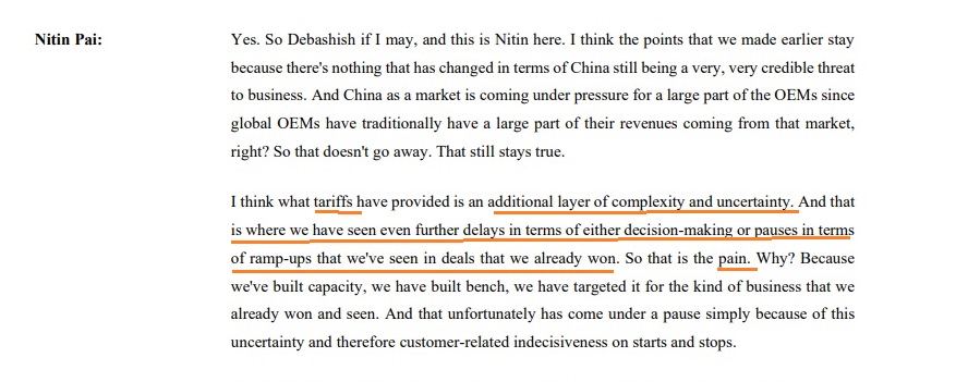 Tata Elxsi: Painful Pause