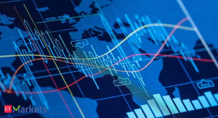 These 3 stocks closed above VWAP on April 9 - Trend Tracker - The Economic Times
