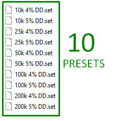 presets presets