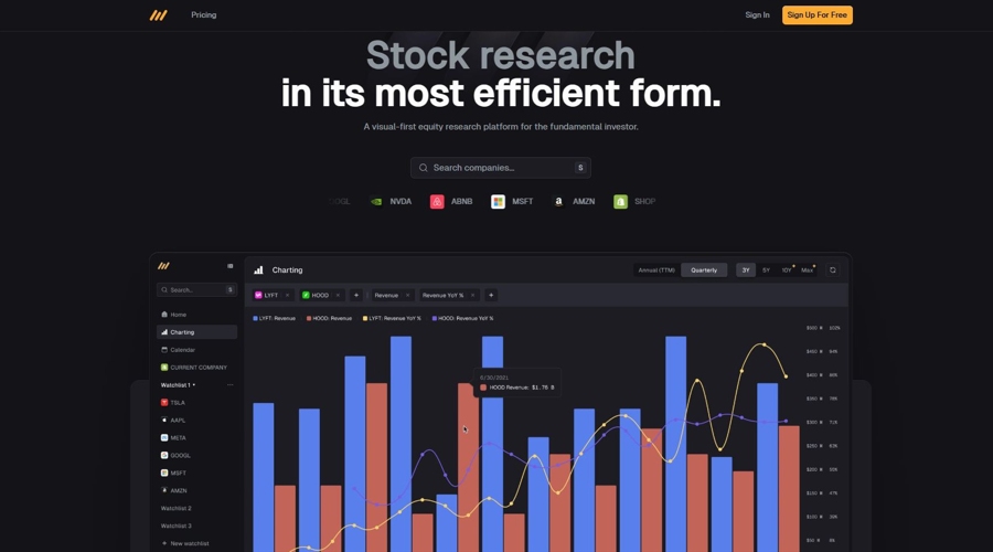 A screenshot of Main Street Data website