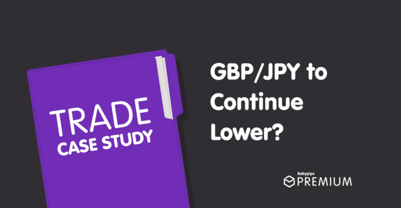 Trade Management Case Study: GBP/JPY to Continue Lower?