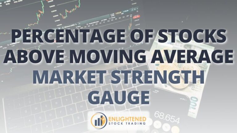 Trading with Percentage of Stocks Above Moving Average Made Easy