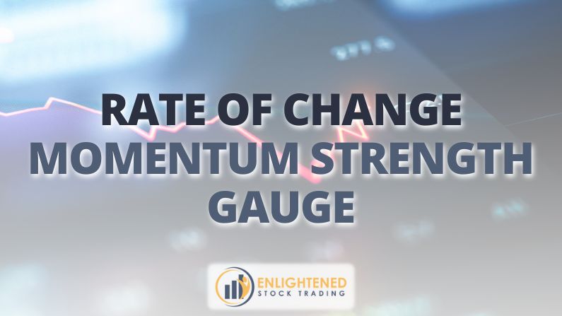 Unlock Market Trends with the Rate of Change Indicator