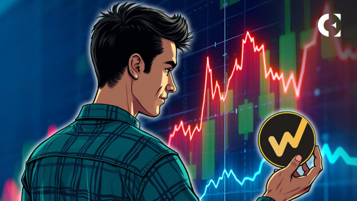 WBT Traders Watch $27.95 Resistance For Next Price Cue