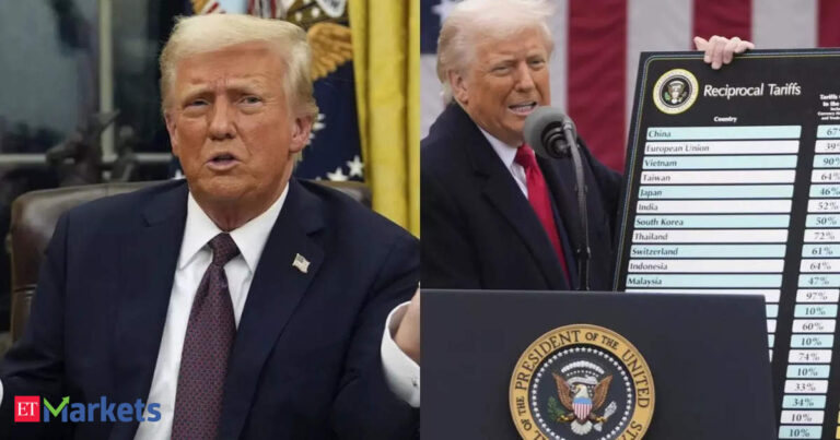 What Trump tariffs mean for world markets