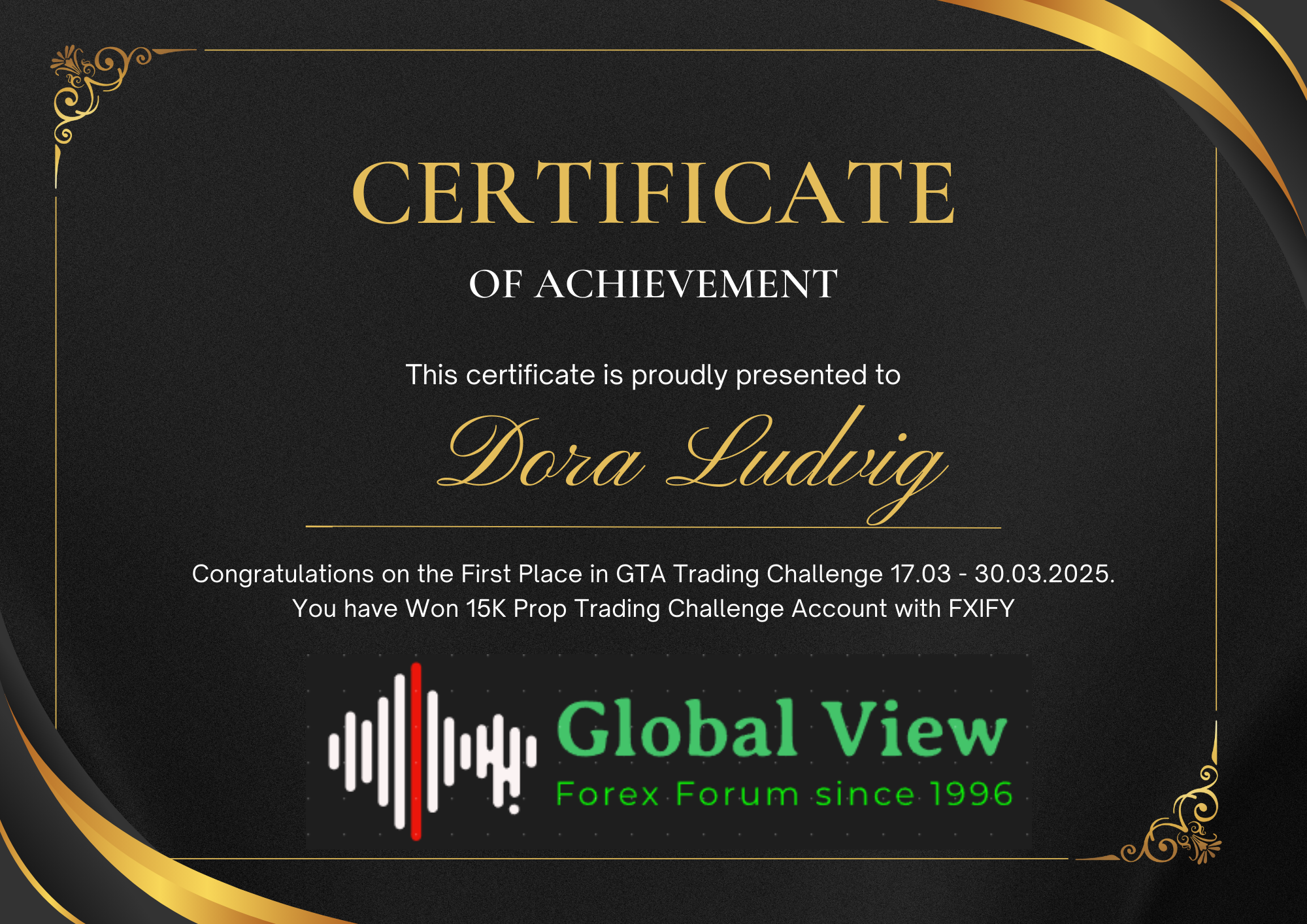 Who is the Latest Winner of 4th. GTA Challenge