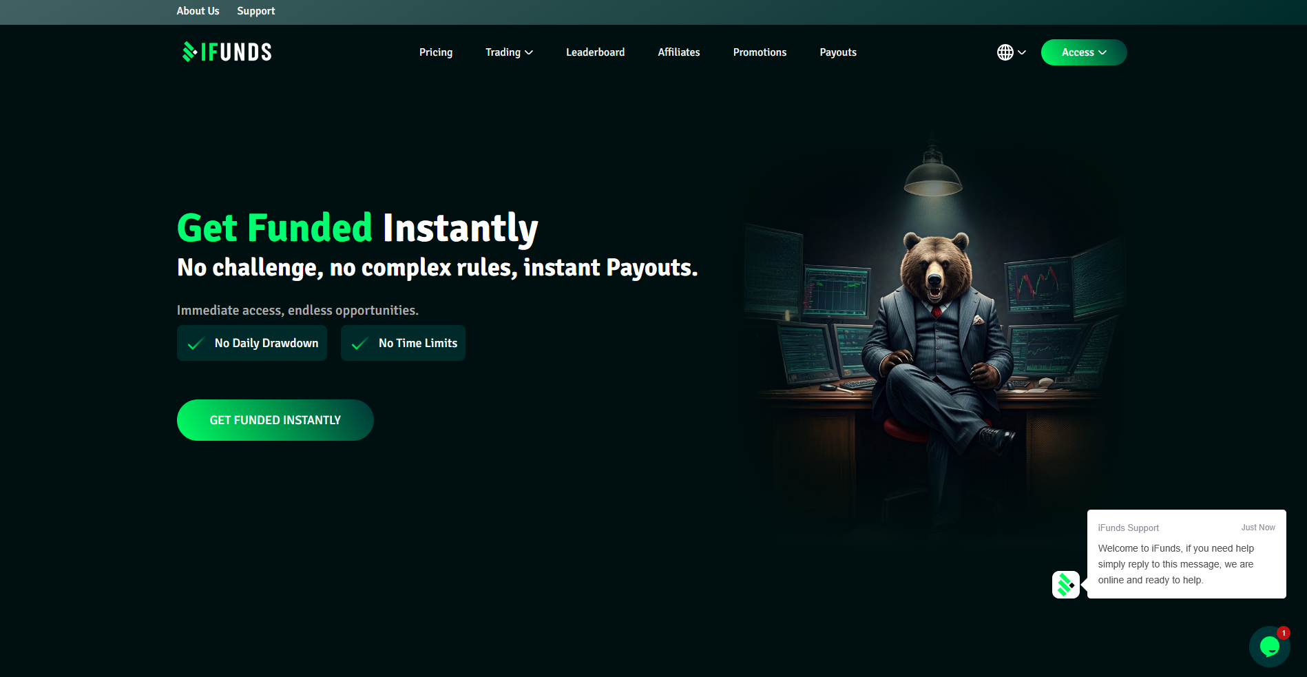 iFunds Review – Latest 2025 Review by Traders – Learn To Trade Forex • Best Forex Trading Course • AsiaForexMentor