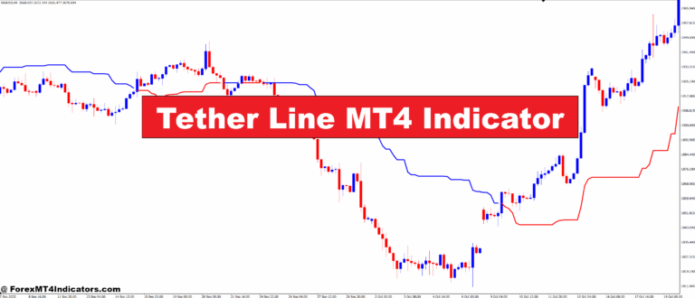 Tether Line MT4 Indicator