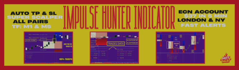 🎯 IMPULSE HUNTER INDICATOR 🎯