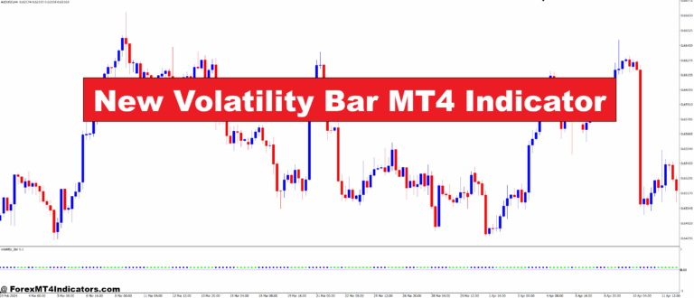 New Volatility Bar MT4 Indicator