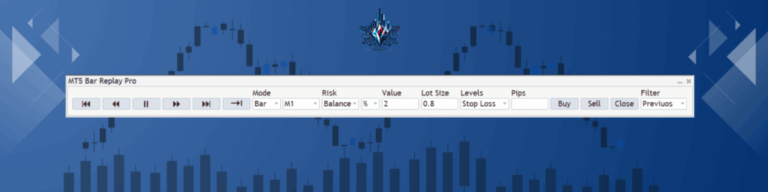 MT5 Bar Replay