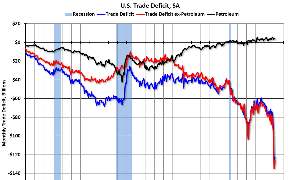 Schedule for Week of May 4, 2025