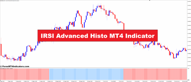 IRSI Advanced Histo MT4 Indicator