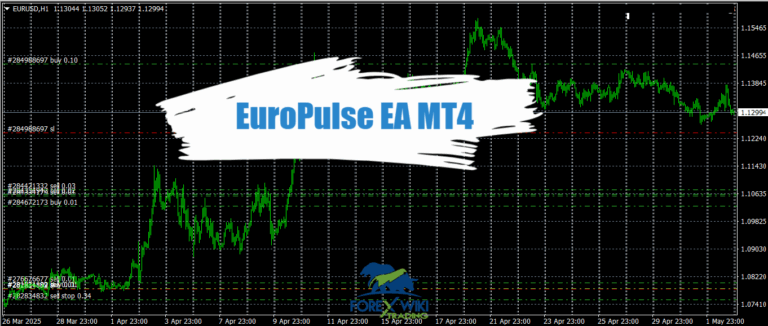 EuroPulse EA MT4 - Free Download 10