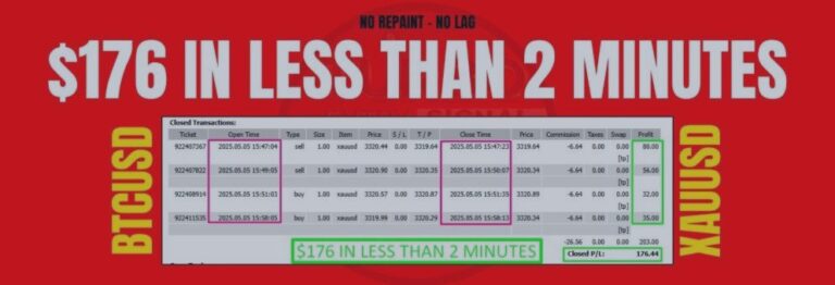 🎯 BITCOIN: TURBO ENTRY SYSTEM 🎯