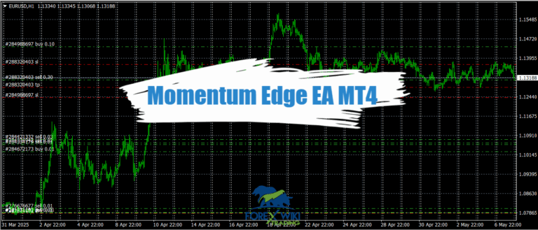 Momentum Edge EA MT4 - Free Download 10