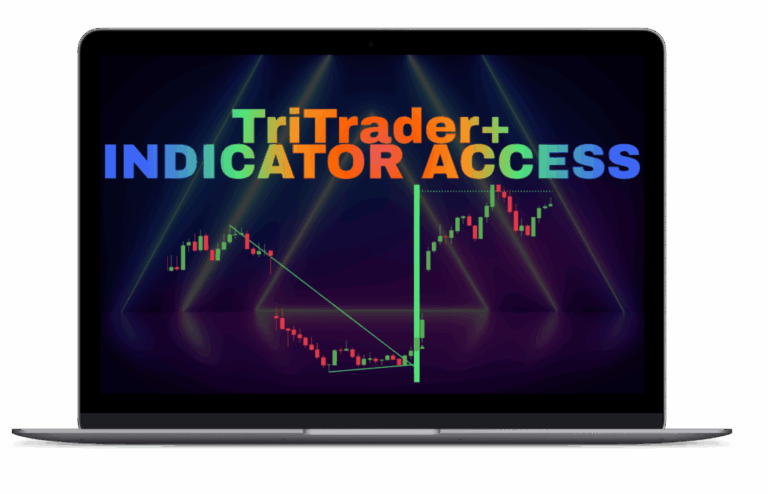 The Best Tradingview Indicator For Triangle Breakouts: Why Tritrader+ Is Taking Over Charts In 2025