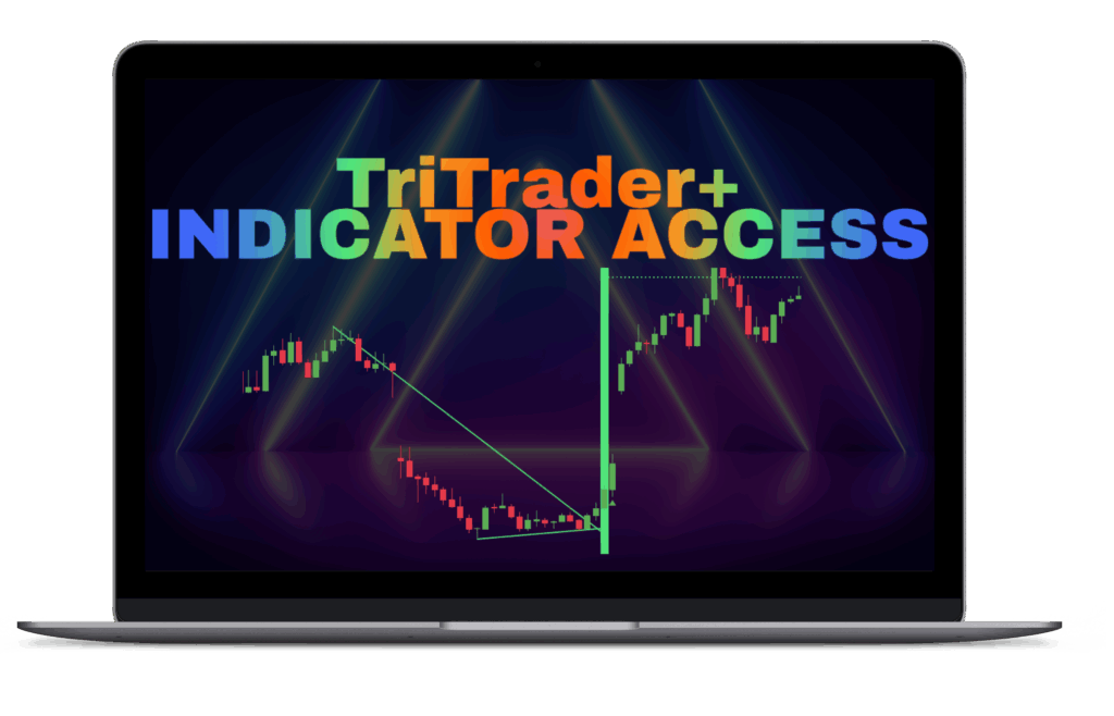 The Best Tradingview Indicator For Triangle Breakouts: Why Tritrader+ Is Taking Over Charts In 2025