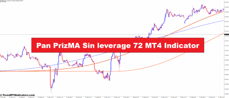 Pan PrizMA Sin leverage 72 MT4 Indicator