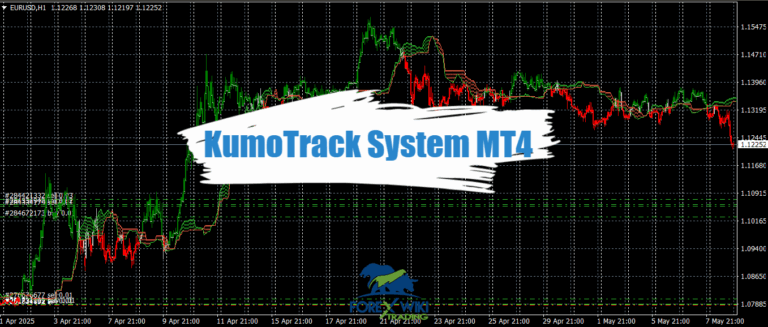 KumoTrack System MT4 - Free Download 10