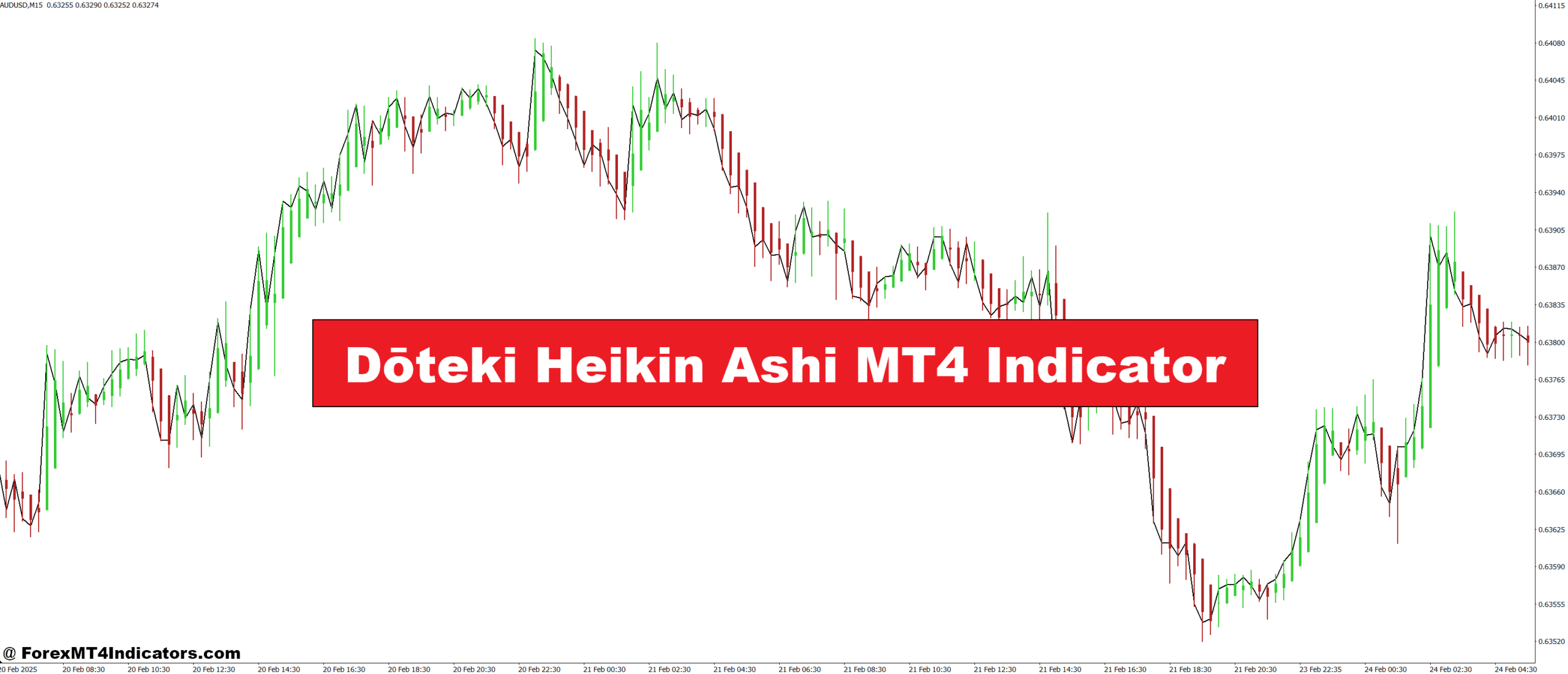 Dōteki Heikin Ashi MT4 Indicator