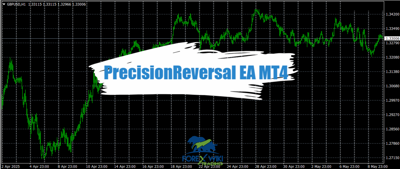 PrecisionReversal EA MT4 - Free Download 10