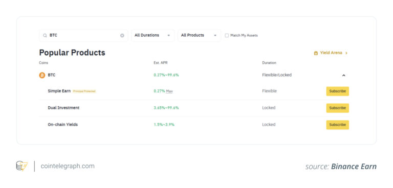 How to Stake Bitcoin (BTC) in 2025 – Is It Even Possible? - AabeyLLC Crypto