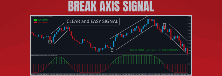 ⚡️ BREAK AXIS: Precision Signals at the Turning Point ⚡️