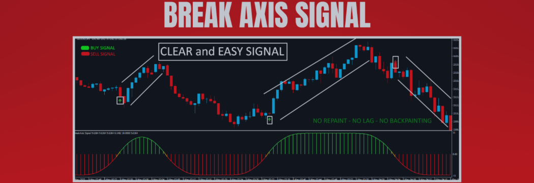 ⚡️ BREAK AXIS: Precision Signals at the Turning Point ⚡️