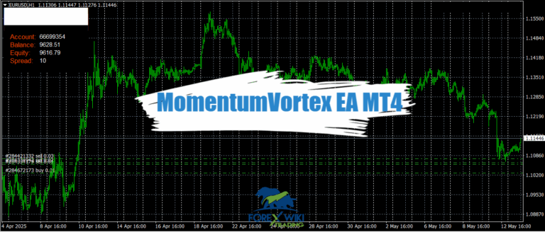 MomentumVortex EA MT4 - Free Download 13