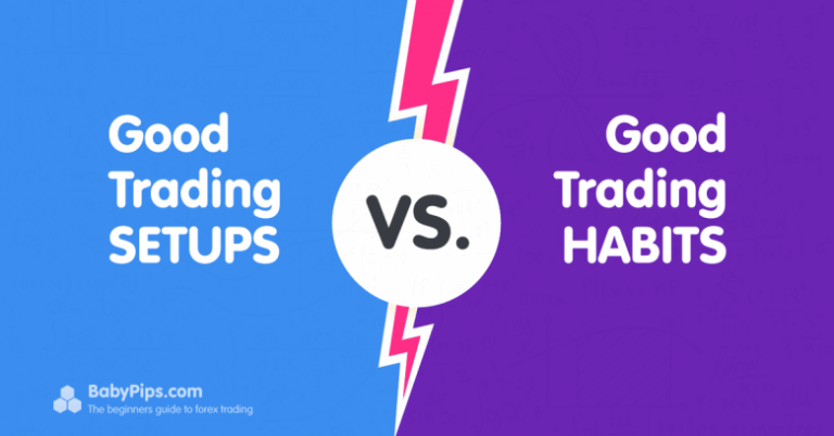 Why Forming Good Trading Habits Matters More Than Finding Perfect Setups