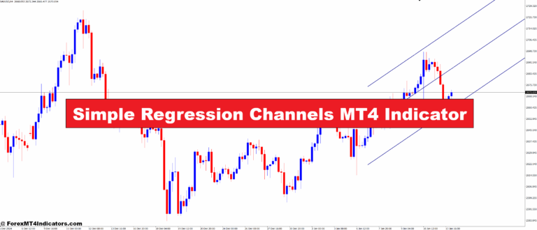 Simple Regression Channels MT4 Indicator