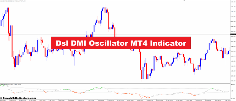 Dsl DMI Oscillator MT4 Indicator