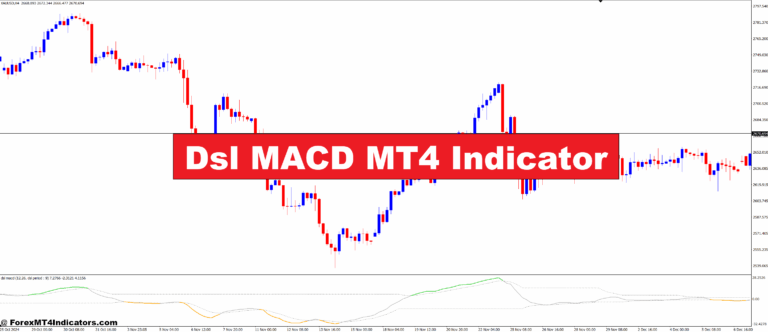 Dsl MACD MT4 Indicator