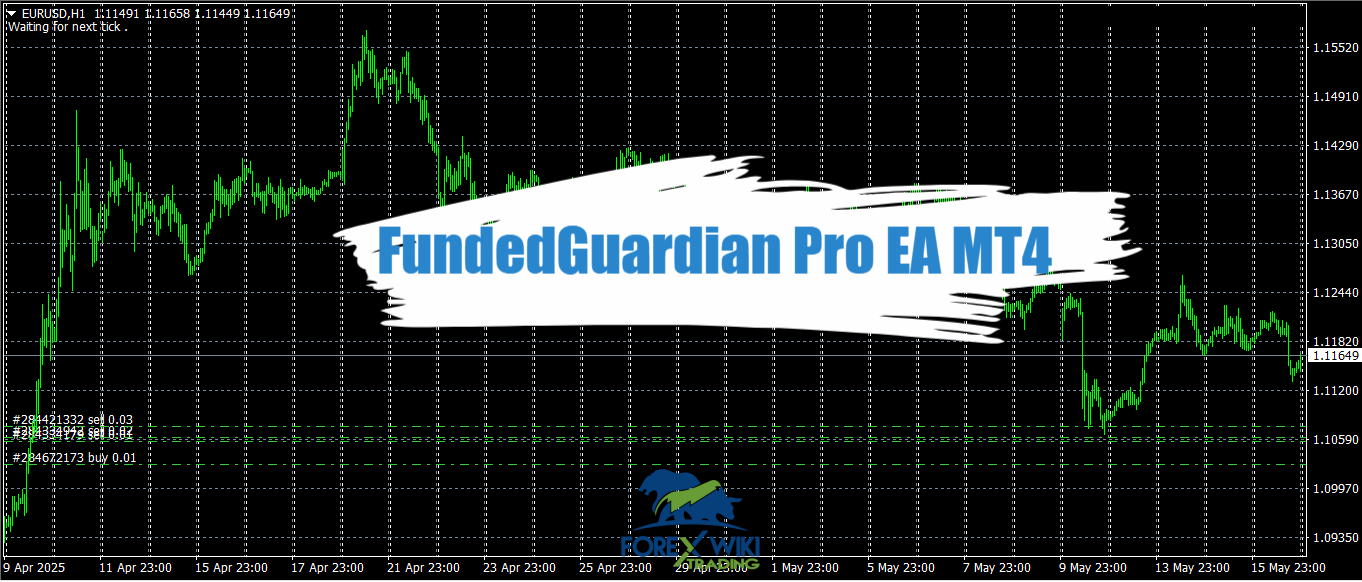 FundedGuardian Pro EA MT4 - Free Download 10