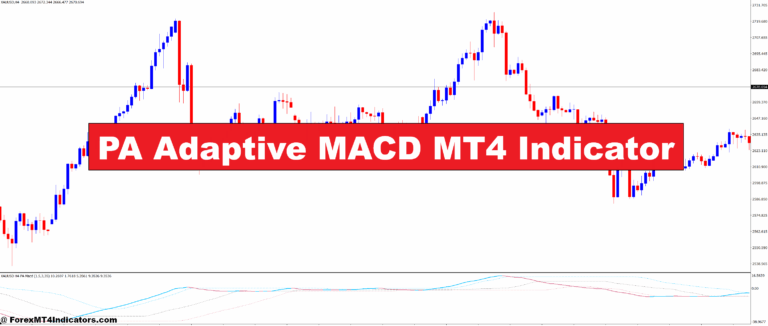 PA Adaptive MACD MT4 Indicator