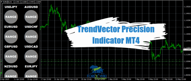 TrendVector Precision Indicator MT4 - Free Download 10