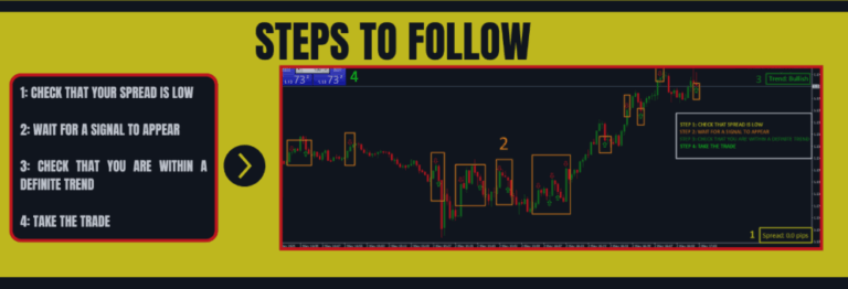 🔥⚡ SNAP ENTRY SYSTEM: Decisive Execution in High-Pressure Conditions 🔥⚡