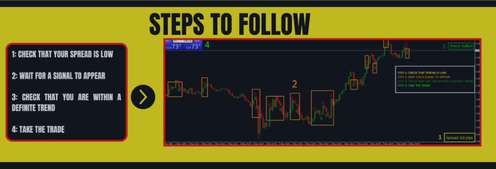 🔥⚡ SNAP ENTRY SYSTEM: Decisive Execution in High-Pressure Conditions 🔥⚡