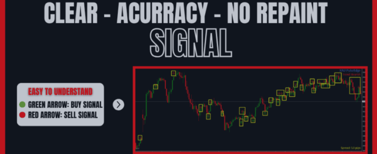🥇 XAU PulseEdge: Precision-Based Entry System for Gold 🥇