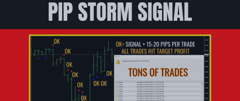 🎯🌩️ Pip Storm Signal: Precision Scalping. No Illusions 🎯🌩️