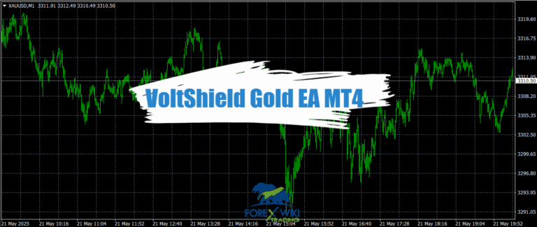 VoltShield Gold EA MT4 - Free Download 10