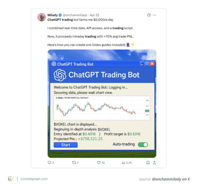 Can ChatGPT Trade Crypto for You? Here’s What You Need to Know - AabeyLLC Crypto