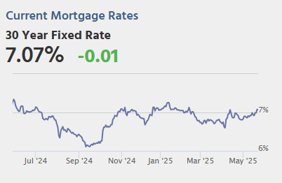 Friday: New Home Sales