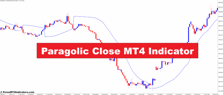 Paragolic Close MT4 Indicator